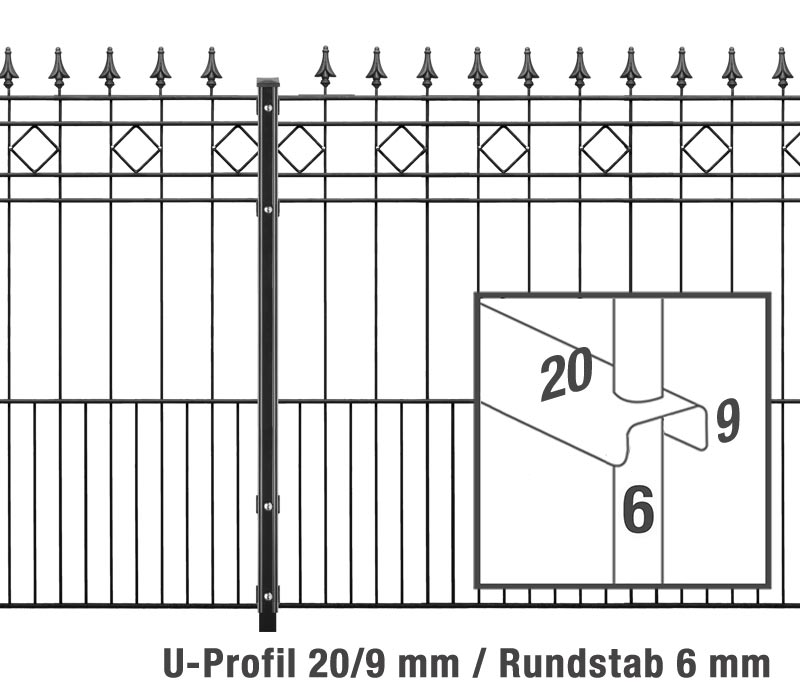 Schmuckzaun RIMINI inkl. Pfosten