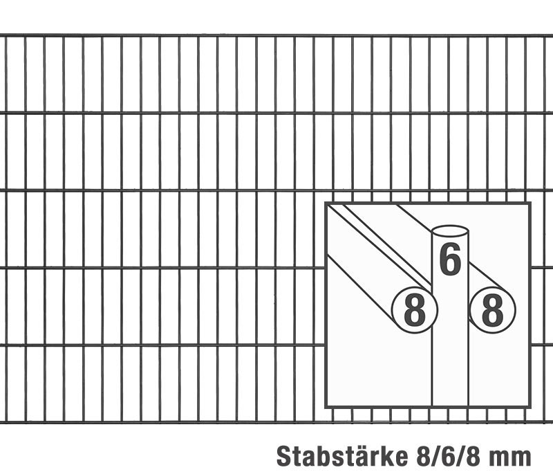twin-wire mesh MORITZ SO | galvanized according to DIN EN10244 | without tops