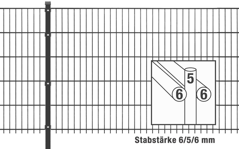 Double-Bar Grid MORITZ / Fence Package