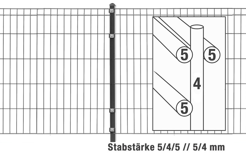 Bar Grid Fence MICHL including Posts