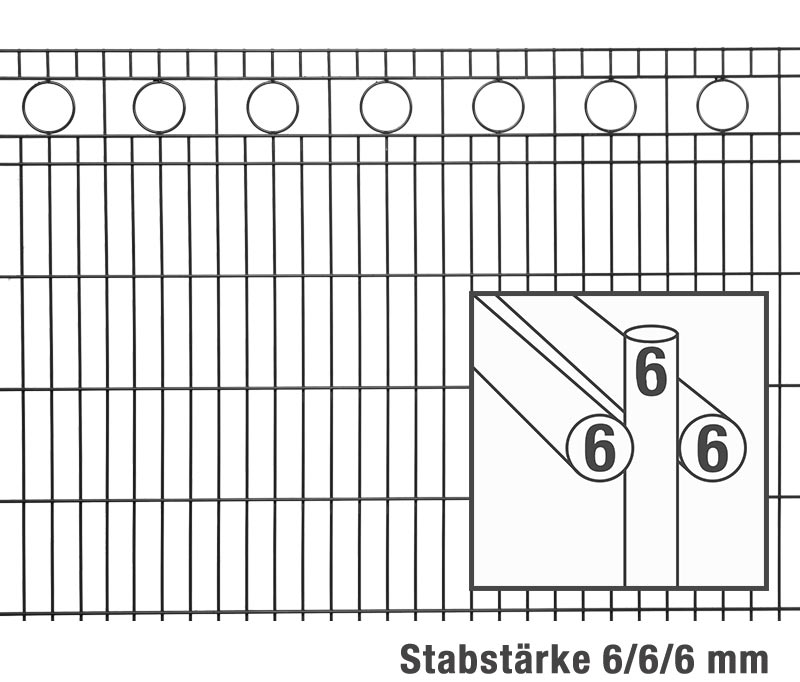 Decorative Fence Residence ROME