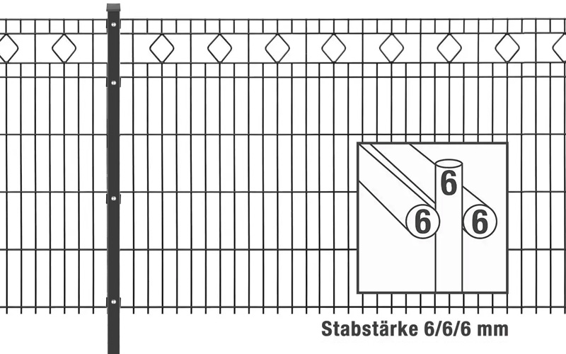 Schmuckzaun BARCELONA Zaunpaket