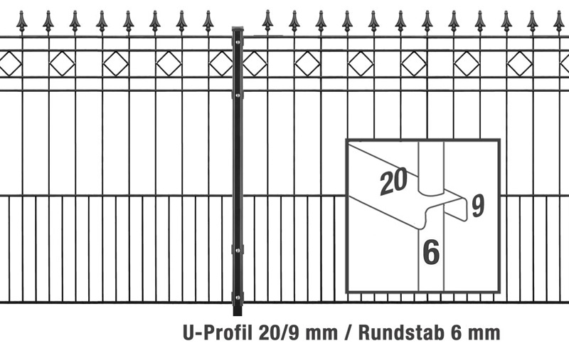 RIMINI Decorative Fence with Posts